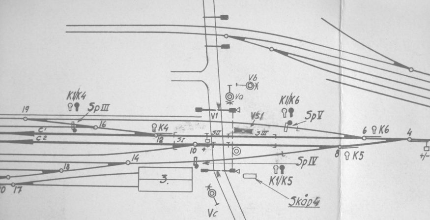 Signalritning