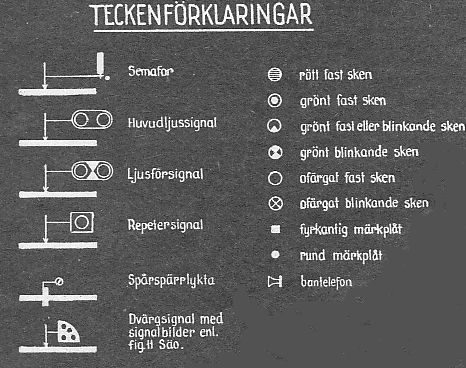 Teckförklaring 1942