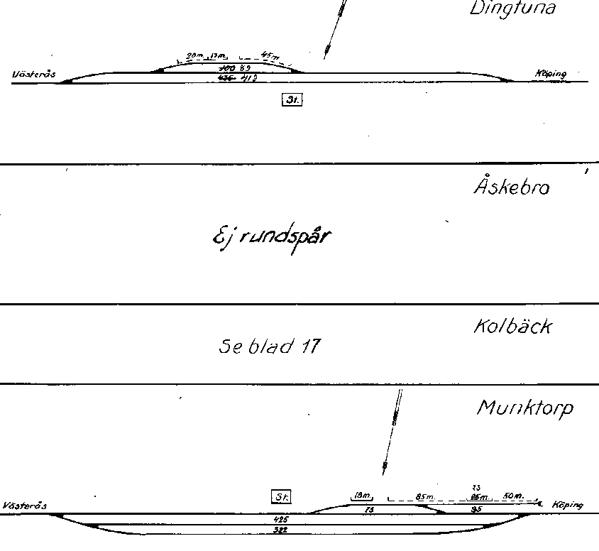 Dingtuna - Munktorp exkl Kolbäck