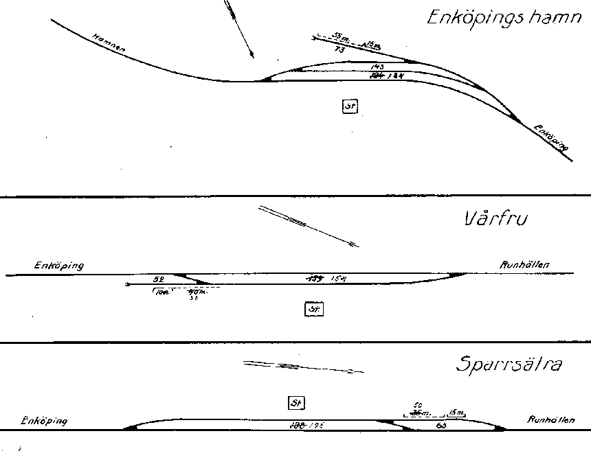 Enköpings hamn - Sparrsätra