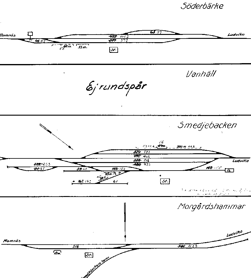 Söderbärke - Morgårdshammar