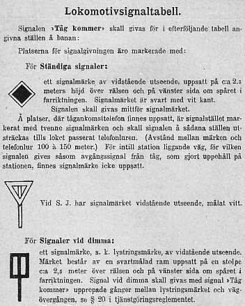 Beskrivning av lystringsmärken