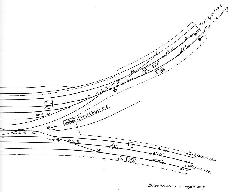 Signalinstruktionsritning