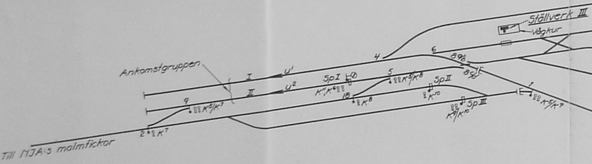 Signalinstruktionsritning