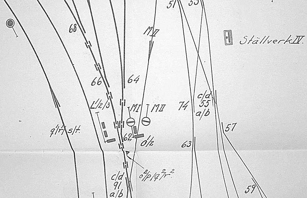 Signalinstruktionsritning