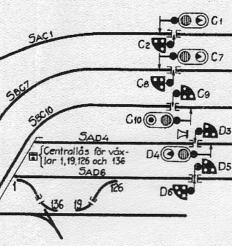 Signalinstruktionsritning 1933