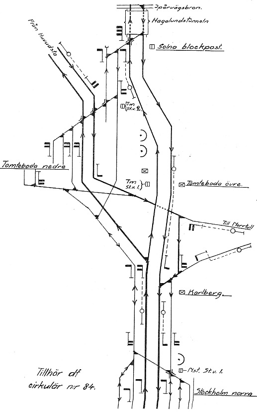 Signalinstruktionsritning